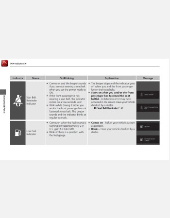 honda odyssey 2022 owners manual
